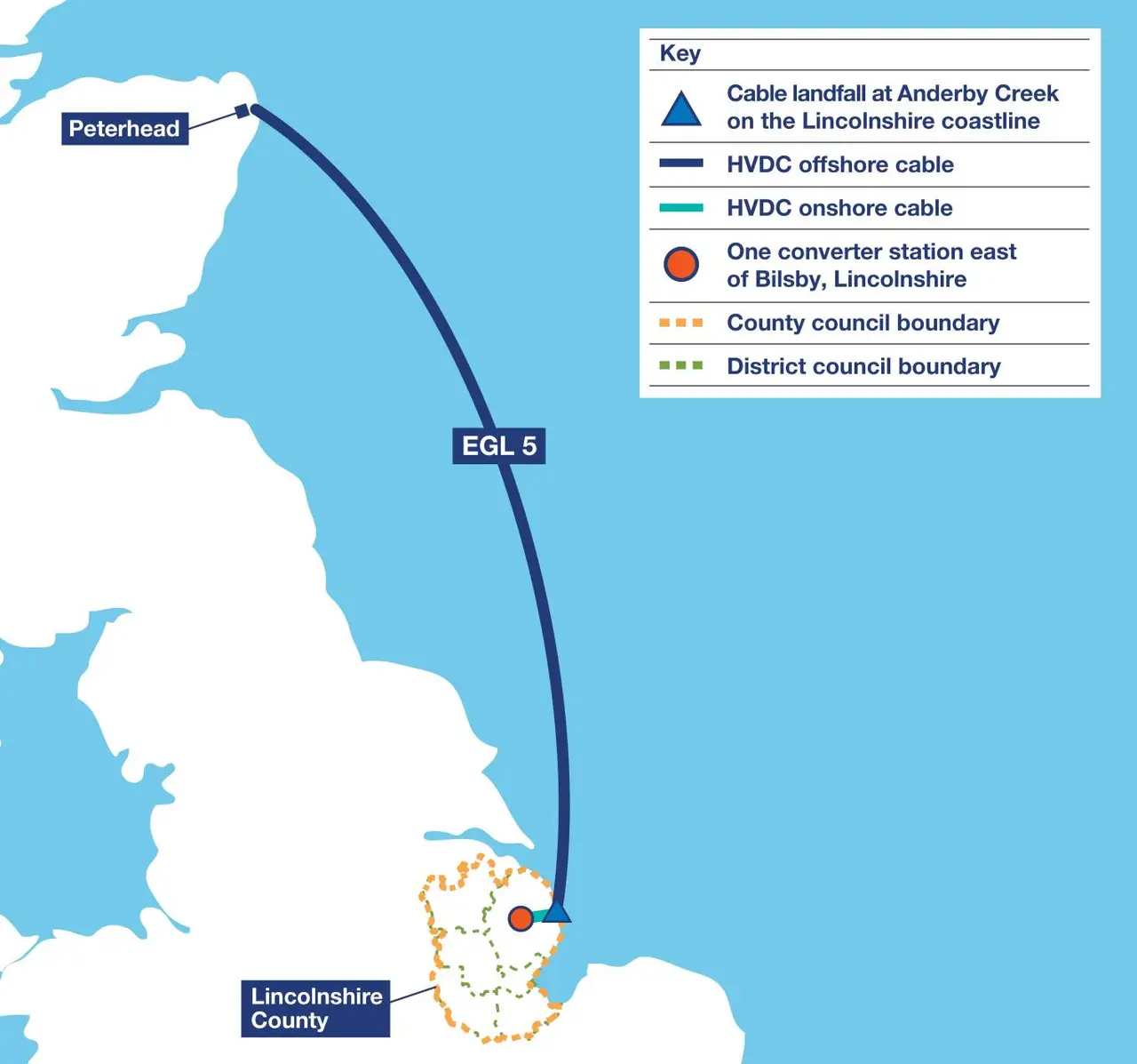 A route of where the cable would be laid